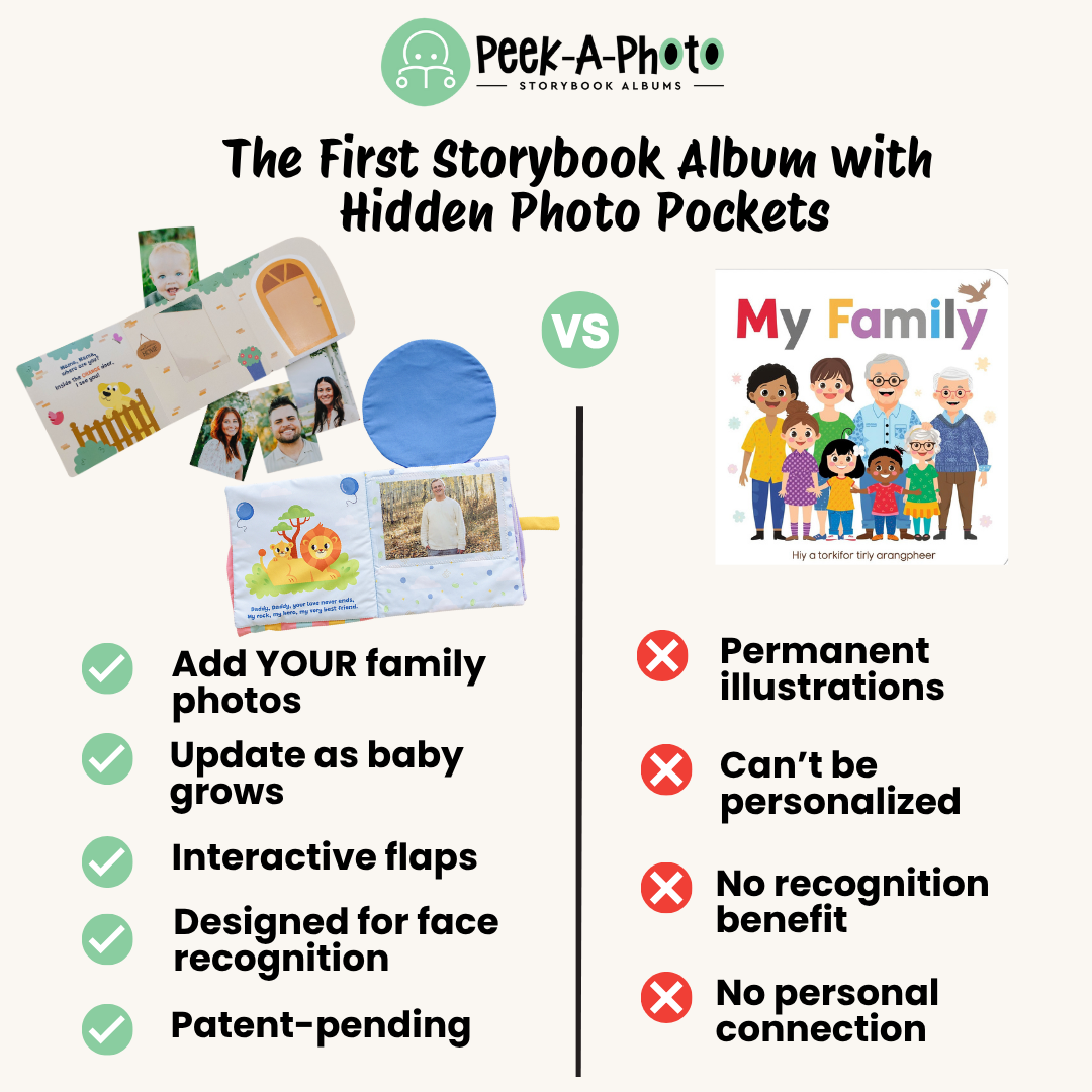 Who Loves Me Lift-the-Flap Photo Book