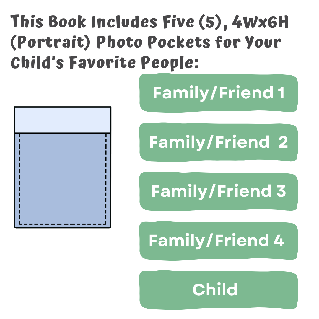 Who Loves Me Lift-the-Flap Photo Book