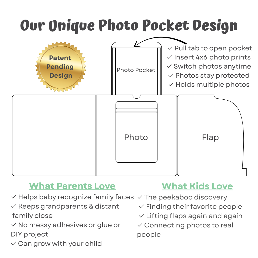 Who Loves Me Lift-the-Flap Photo Book