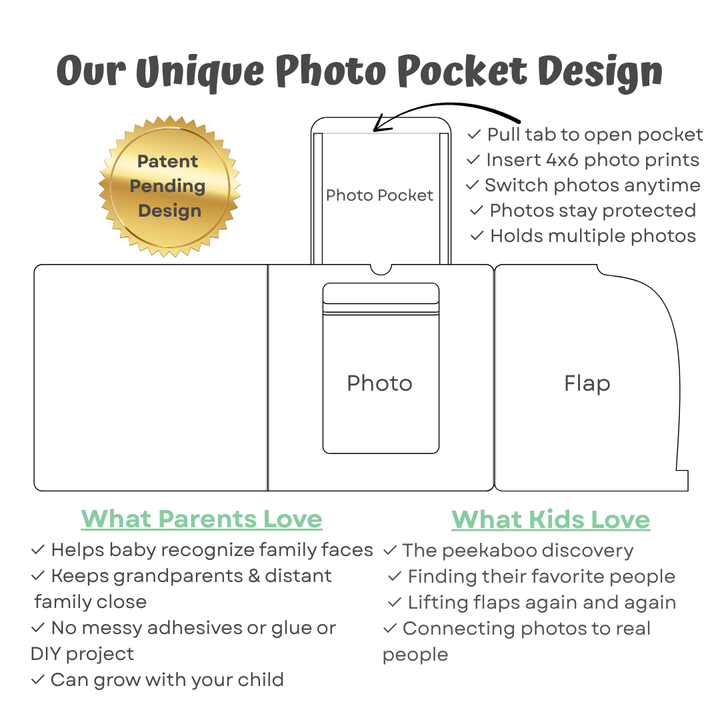 Who Loves Me Lift-the-Flap Photo Book
