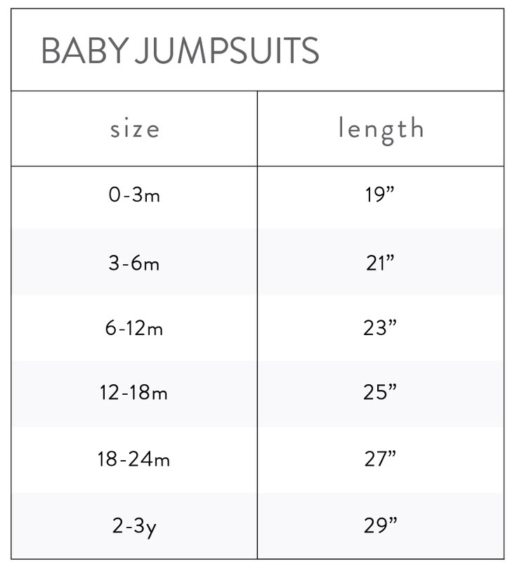 A size chart for baby jumpsuits showing age ranges from 0-3m to 2-3y and corresponding lengths in inches.