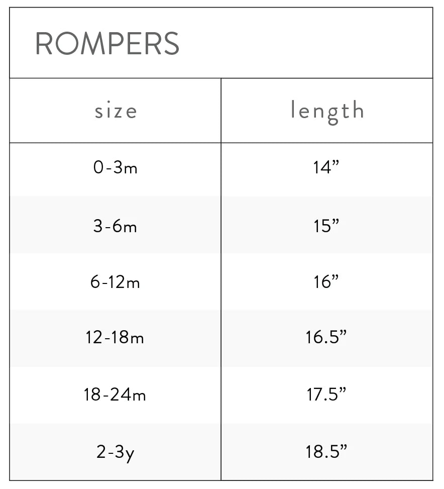 Roxy Romper Petal Gingham