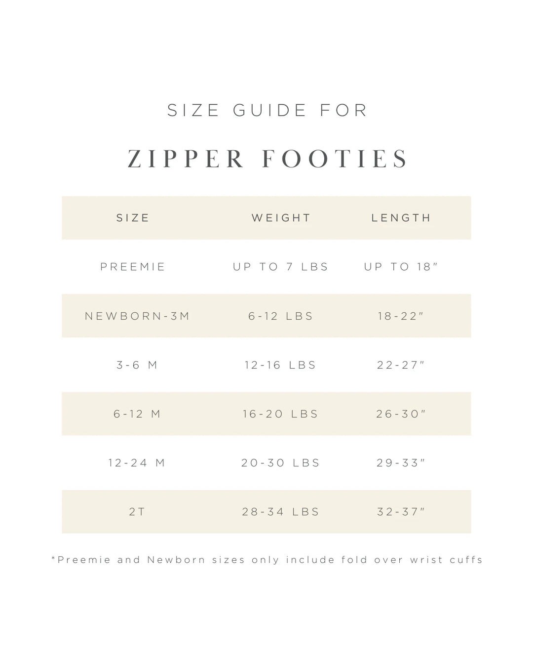 LOU LOU Zipper Footie • Dane